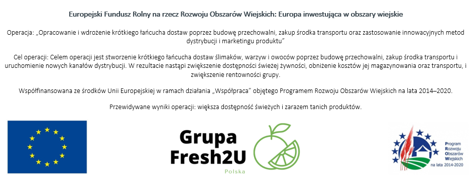 Fresh2U – Zawsze świeże dostawy żywności